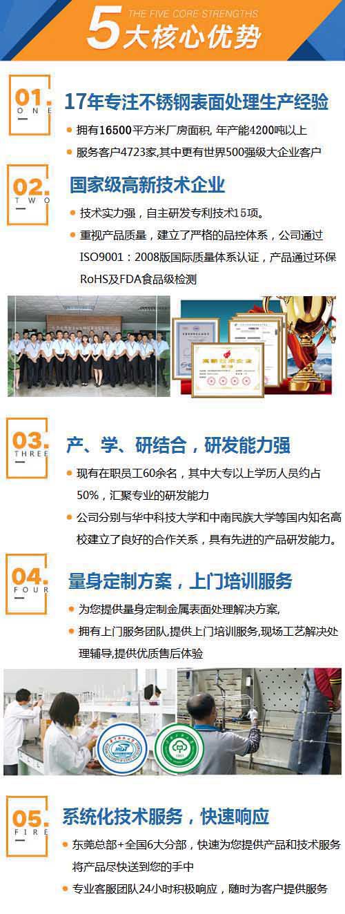 公司简介